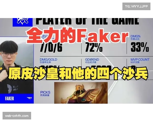 Faker展现恐怖统治力　本赛季十八英雄轮番登场尽显全能实力