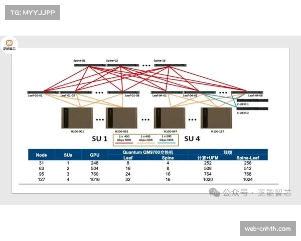 AI画面增强算法迭代 提升低光照条件画质表现