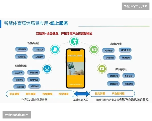 智慧场馆建设周期加速 重构用户服务体验链条